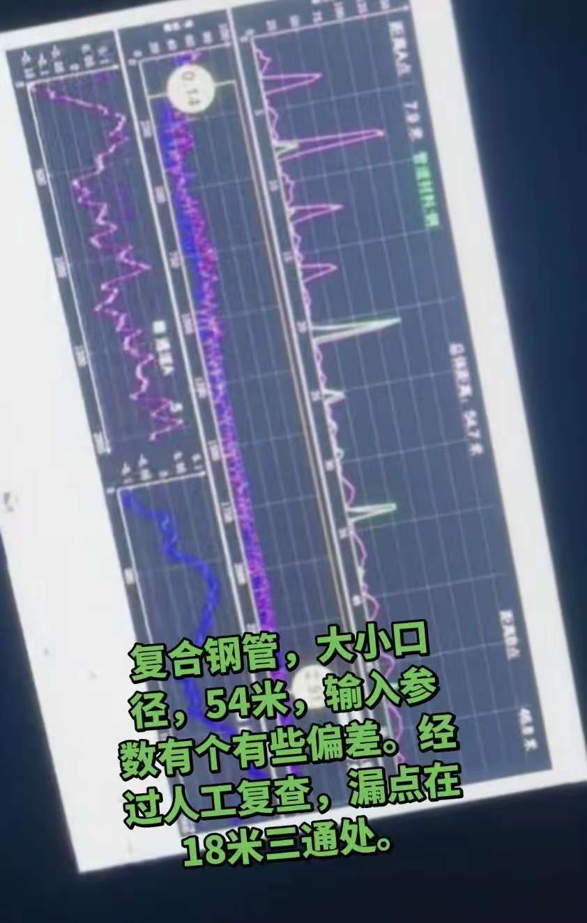 天津混合管道泄漏检测